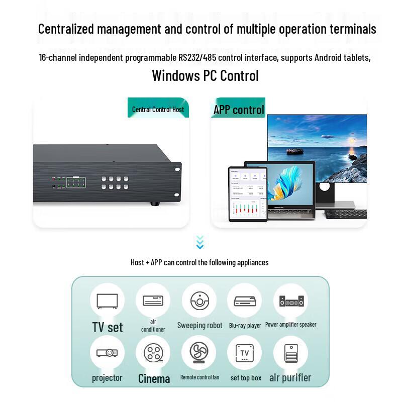 MT-viki Conference Programmable Central Control System
