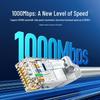 SAMZHE PC602 Cat6 Ethernet Patch Cable