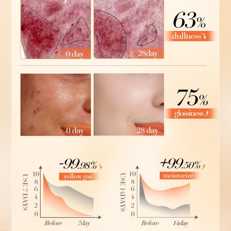 Astaxanthin Antioxidant Creme, Aufhellende Feuchtigkeitsspendende Haut Schönheitscreme Hautpflegeprodukte