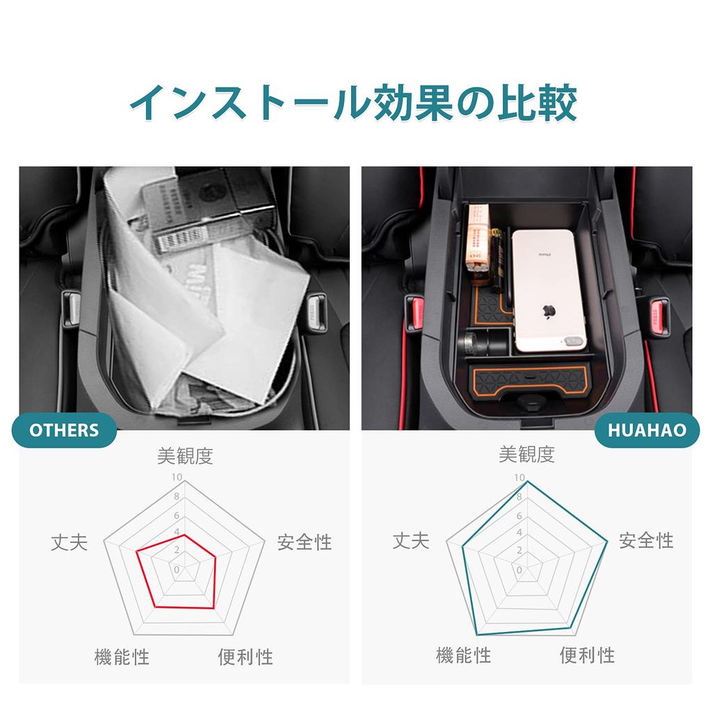 HUAHAO Center Console Box for the New Toyota RAV4 RAV4 Center Console Small Item Interior Gap Car Storage Box with USB Charging No Rattle (50 Series),