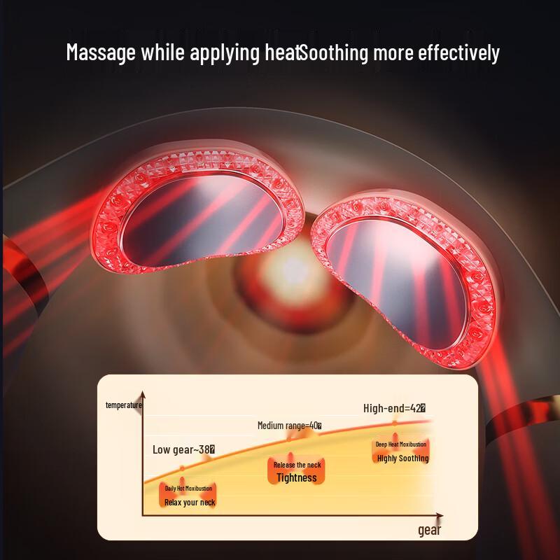 SKG Smart Neck Massager CN Plug (adapter Included)