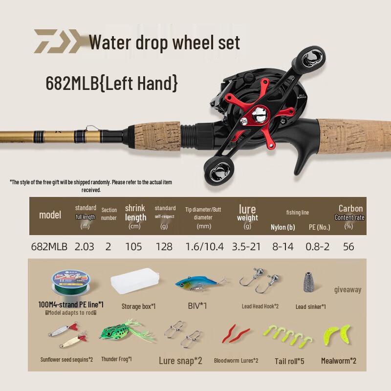 TESIEN Entry-Level Lure Rod with Baitcasting Reel