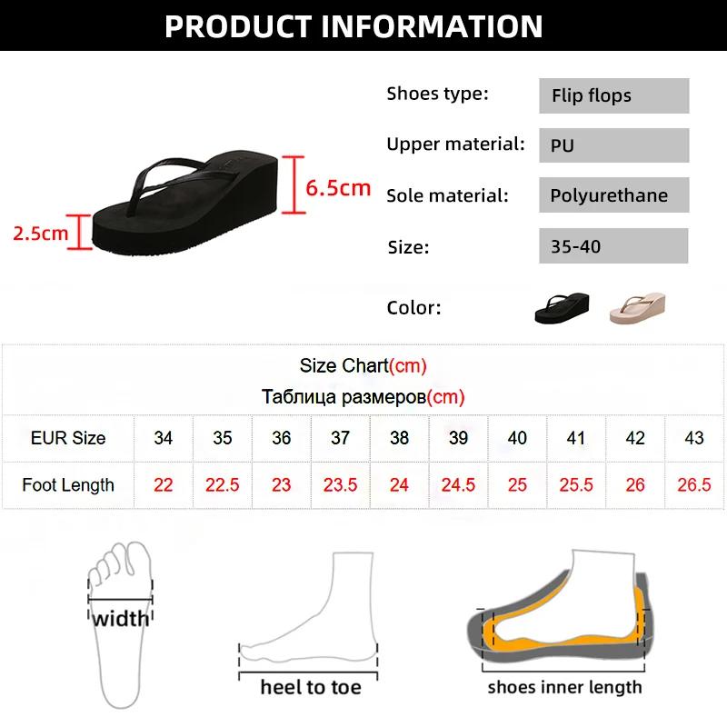 Fashion Summer Wedge Flip Flops for Women 2025 Fashion Clip Toe Platform Slippers Woman Lightweight Thick Bottom Non Slip Beach Sandals