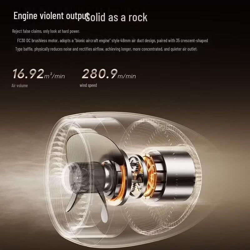 Dreame FC30 Cordless Smart Air Circulator Fan