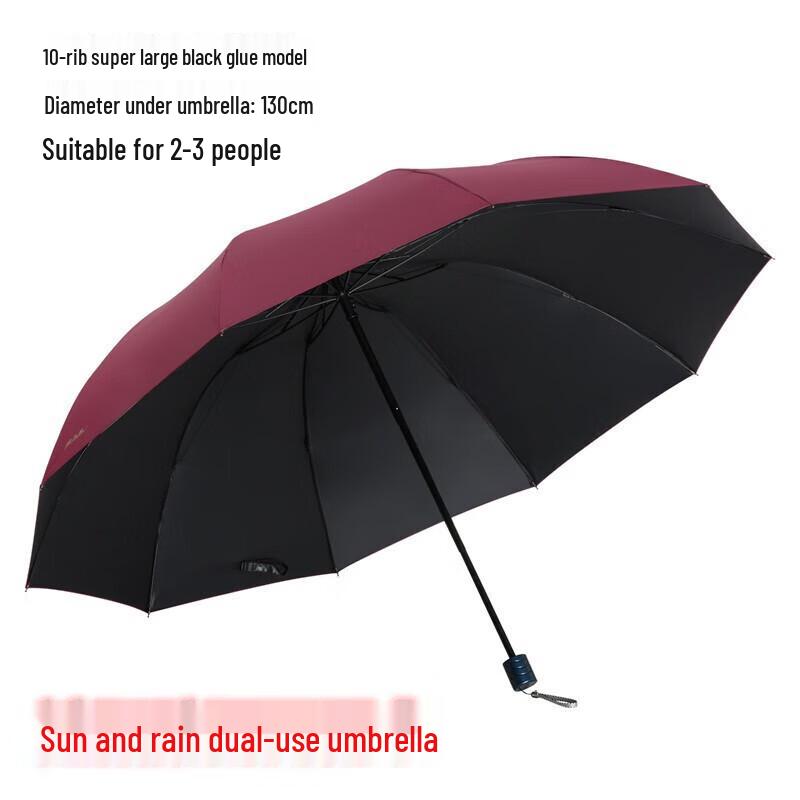 Heaven 3-Fold Large UV Protection Umbrella Set