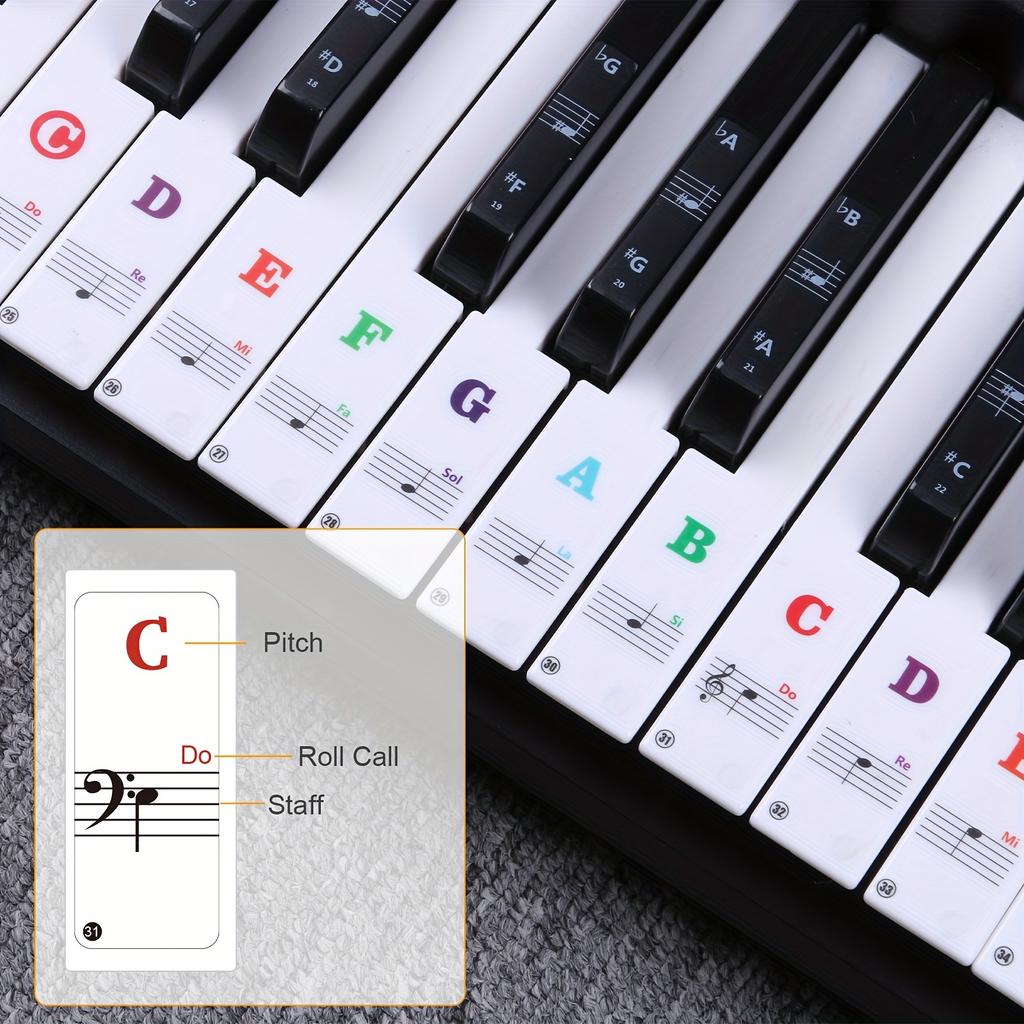 2 sets of piano keyboard stickers, 88/61/54/49 keys with removable colored note labels, beginner letter piano stickers