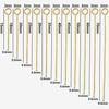 100pcs/Lot Real Gold Plated Stainless Steel  Eye Head Pins For Jewelry Making Supplies Nine Character Needle DIY Connectors Bulk