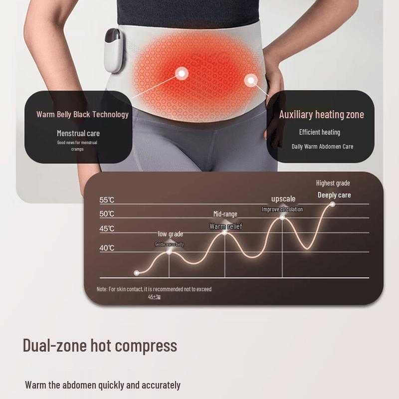 SKG K1 1st Gen Menstrual Heating Pad CN plug (adapter included)