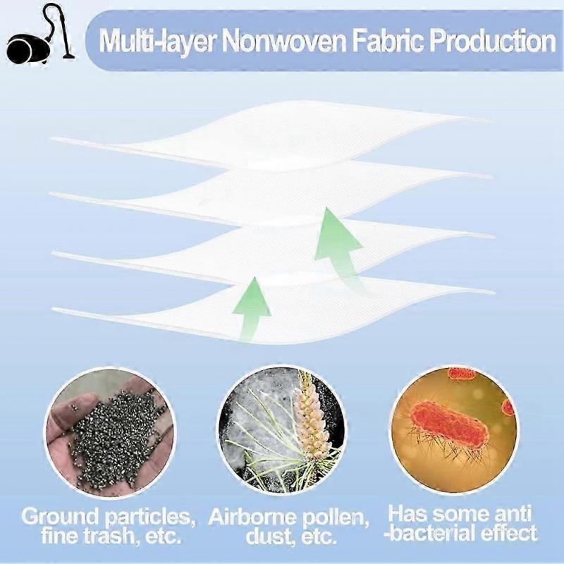 25-26 Ersättningsdammsugarpåse Filterbomullsset för Miele TU Guard L1 Guard S1 CO Guard M1 Dammsugardelar