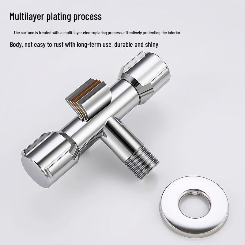 OPLSED Water Angle Valves and Diverters