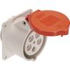 AS Schwabe 60441 60441 Prise Femelle CEE 32 A 5 Pôles 400 V 1 Pc(s)
