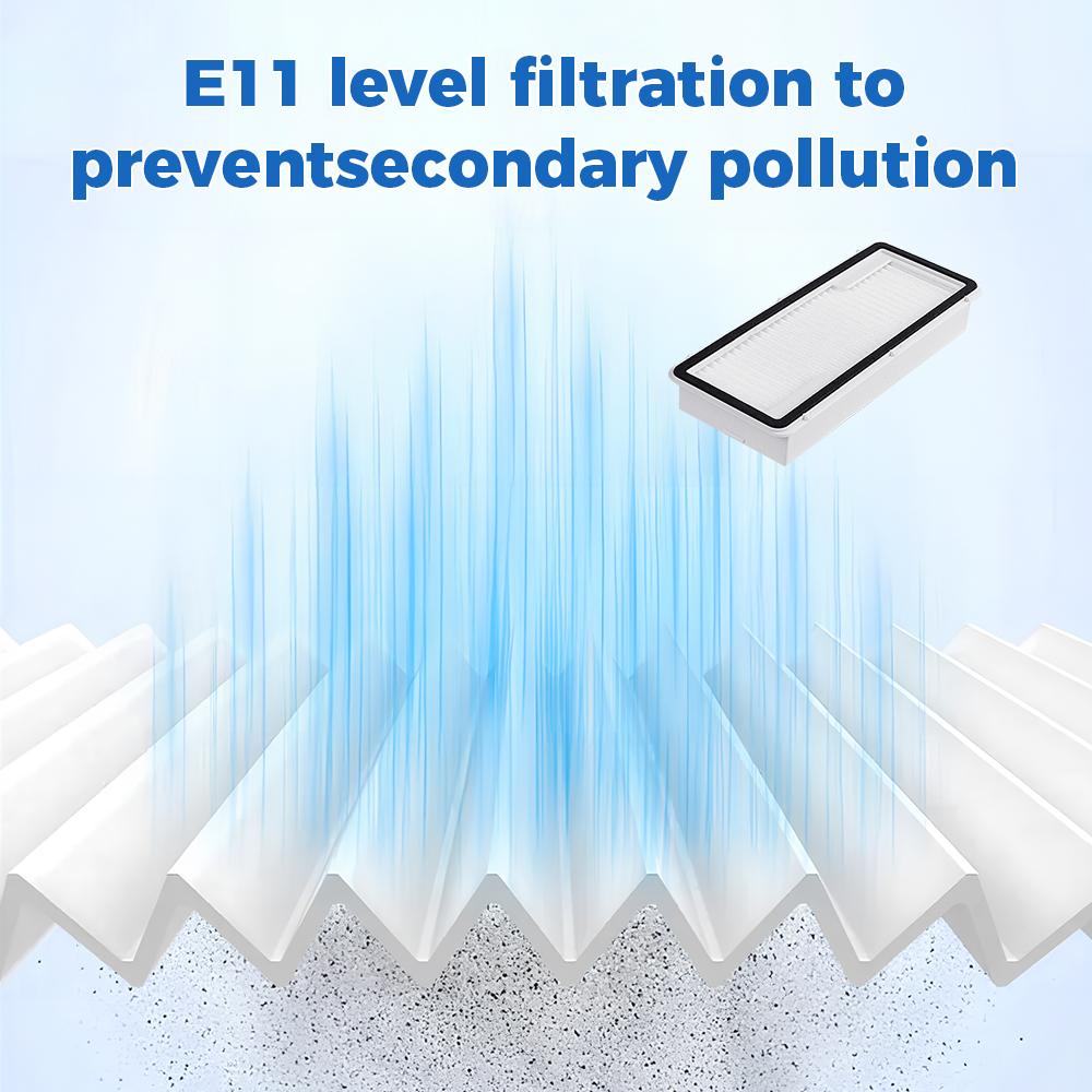 HEPA Filter Replacement for Narwal Freo X, Freo X Plus, Freo Z11, Freo Pro, Freo Z Ultra, J1, J1 Lite, J1 Vacuum Cleaners