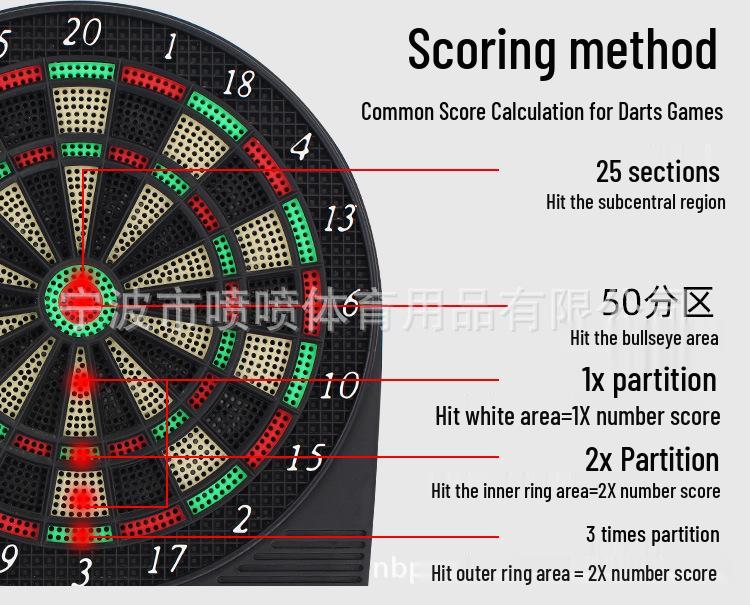 Spray PENPEN Dartboard Set: Safe Small Target & Auto-Scoring Darts for Kids