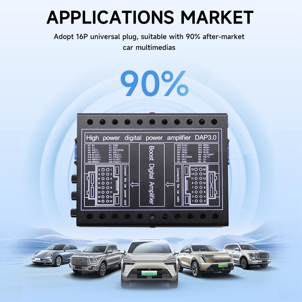 16 Pin Amplifier Box For Aftermarket Android Car Radio Stereo Navi Unit 4CH*50W