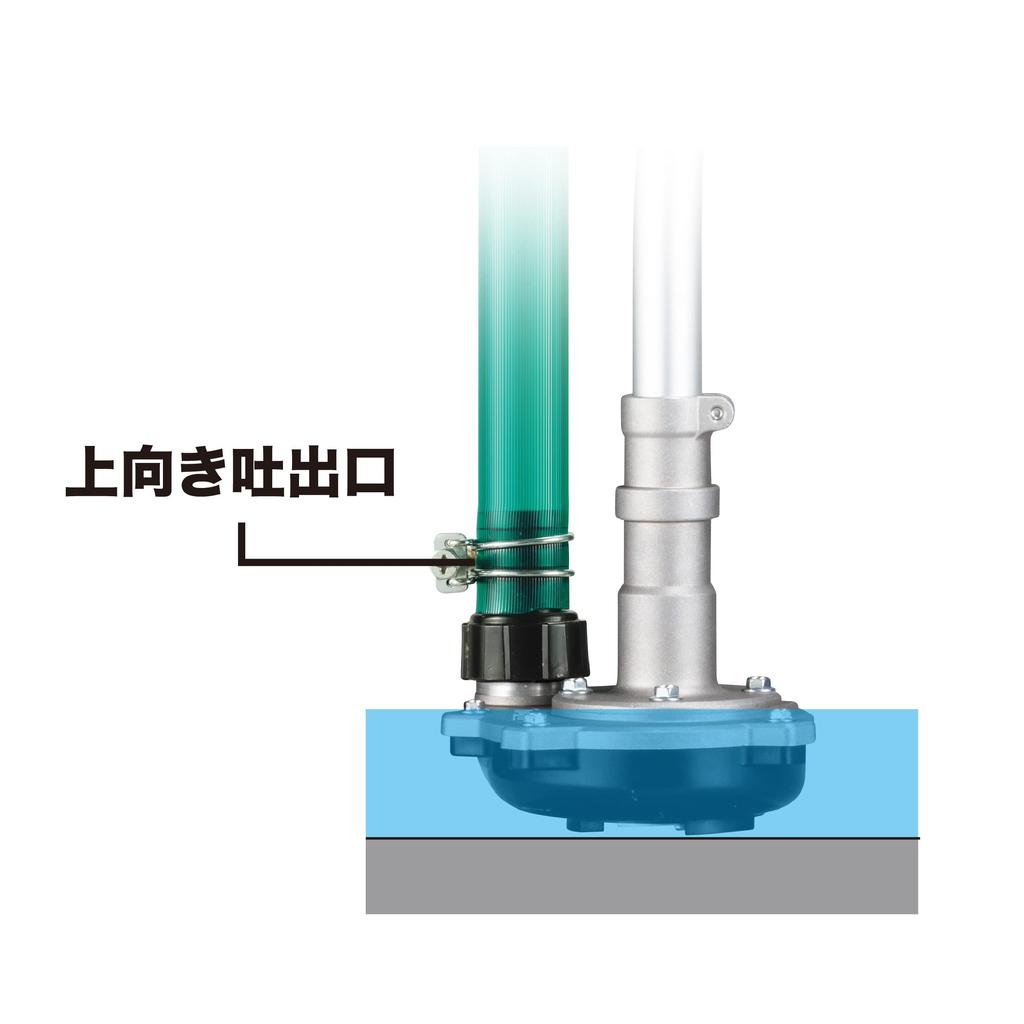 Makita Cordless Split Pump 18V with Battery and Charger MUX18DRGP 6.0Ah