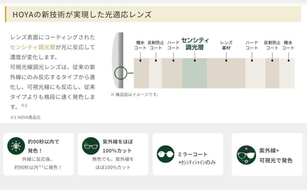 9506KCH Visible Light Photochromic Sunglasses with UV Darkening In the Photochromic Plus UV Slightly Badass TR90 Black Dark Gray [OTC.web] Protection,