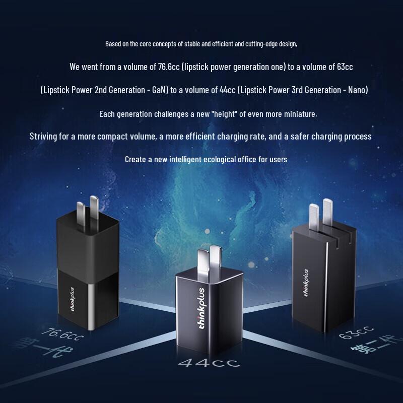 Lenovo 65W GaN Nano Portable Charger