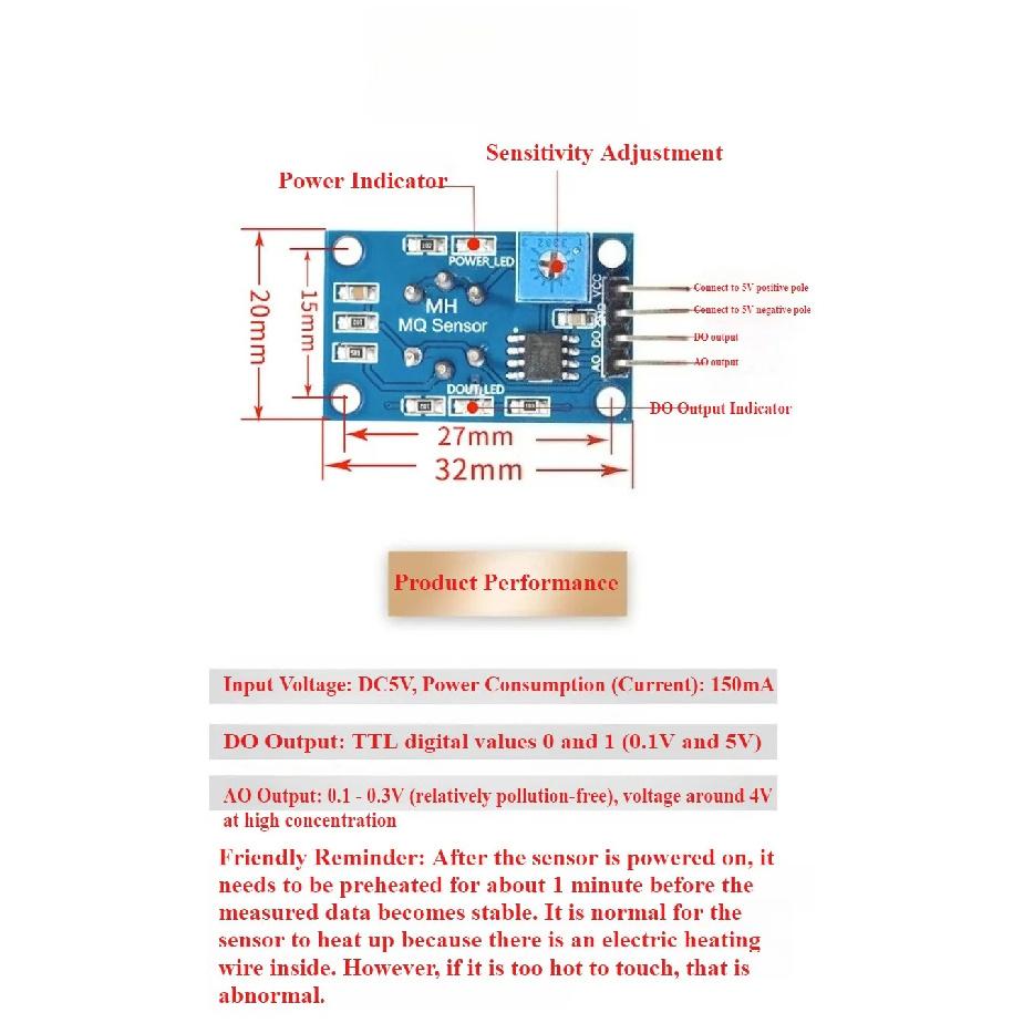 MQ135 Air Quality Gas Sensor Module Harmful Alcohol Benzene Detect for Arduino ESP32 Smart Home Industrial Safety Monitor Alarm