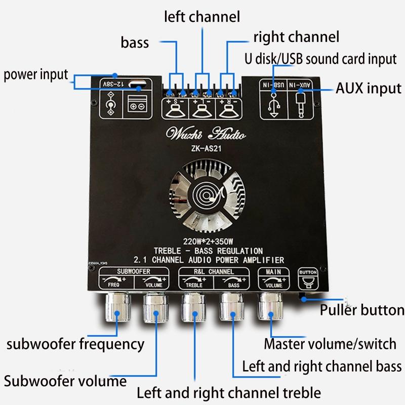 Metal Bass AMP TPA3251 Subwoofer Amplifier Board 2.1 Channel 220Wx2+350W Audio Stereo Amplifier Board Easy Installation