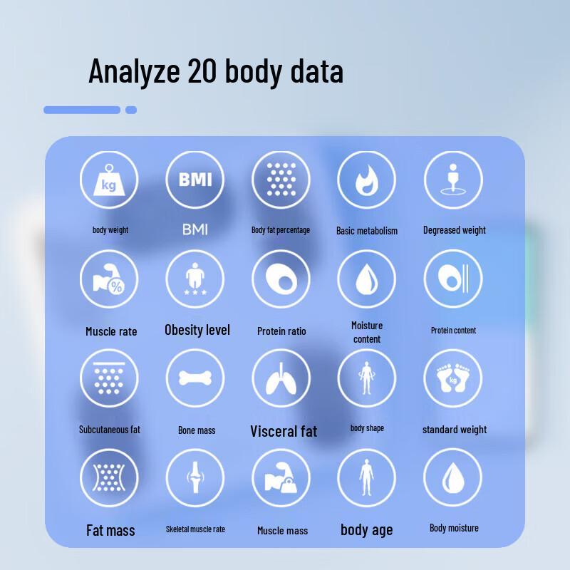 ICOMON FIT01 Smart Body Fat Scale (CN version)