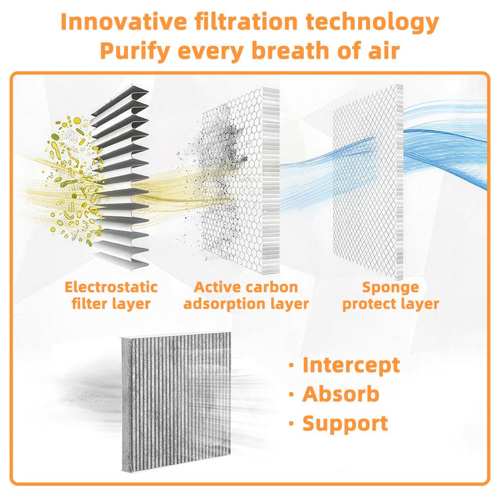 Fit For Honda Hr-V/Insight Automotive Activated Carbon Air Conditioning Filter Cartridge Automotive Replacement Parts CF11182