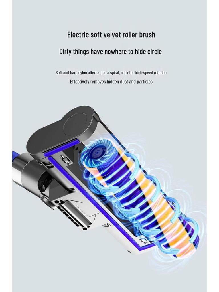 Dyson Electric Floor Head with All-Area Green Light for V6-V12/V15 Slim Models
