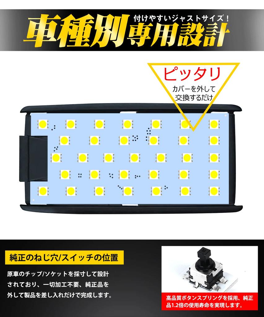 SINMAIT Voxy 90 Serie Noah 90 Serie LED Innenraumleuchte, ZWR9#W MZRA9#W LED Innenraum