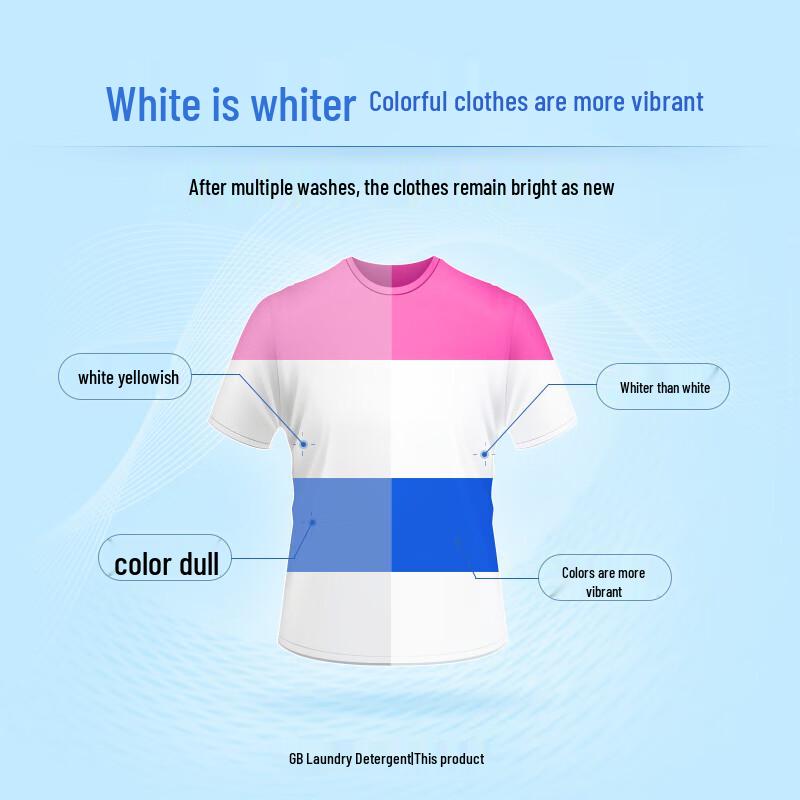 Blue Moon Brightening & Color-Enhancing Laundry Detergent