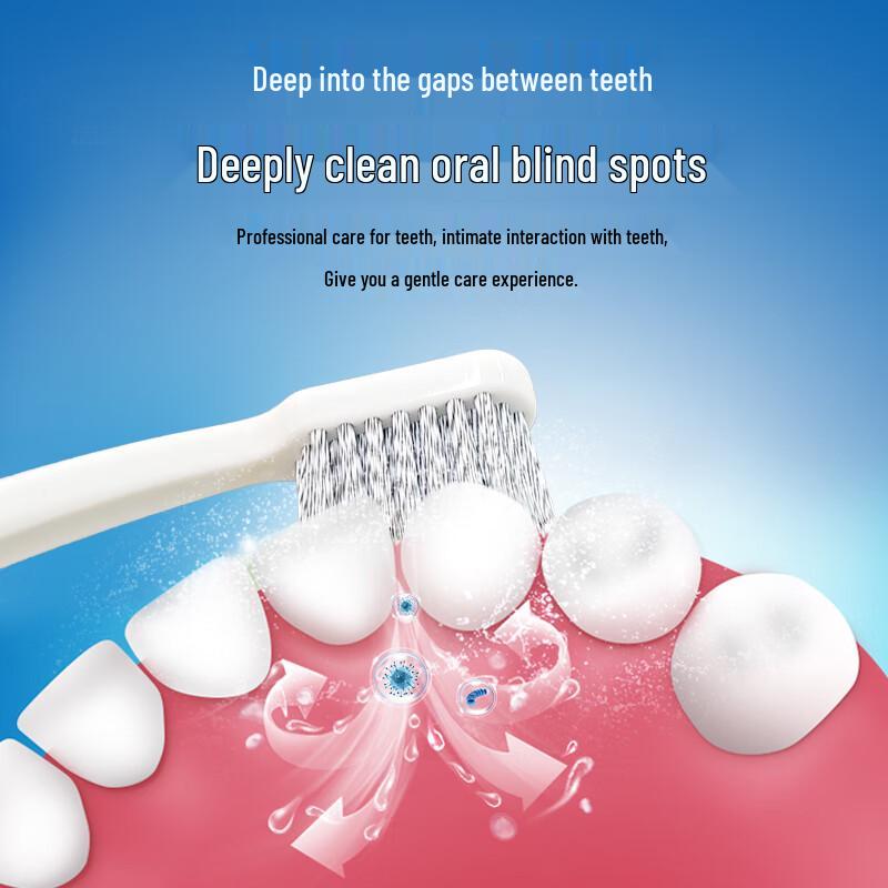 Avec Moi Soft Bristle Gum Care Toothbrush