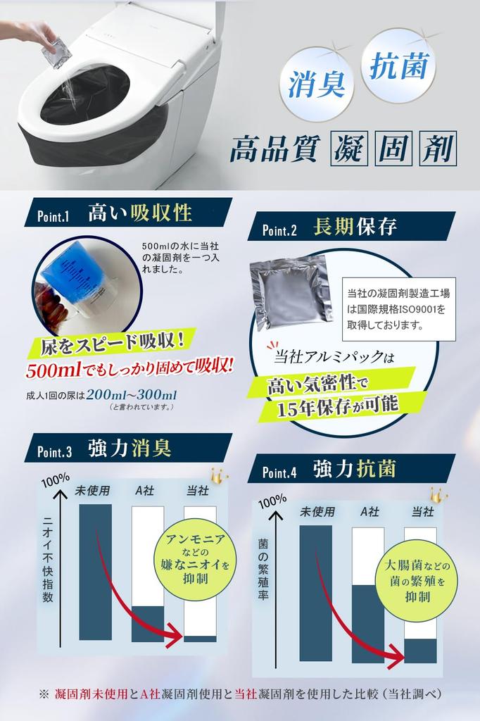 Yumies Health Portable Disaster Emergency Disaster Preparedness Portable Water Toilet Seat Shelf 50 Uses & Co. Toilet, Toilet, Toilet, Supplies,