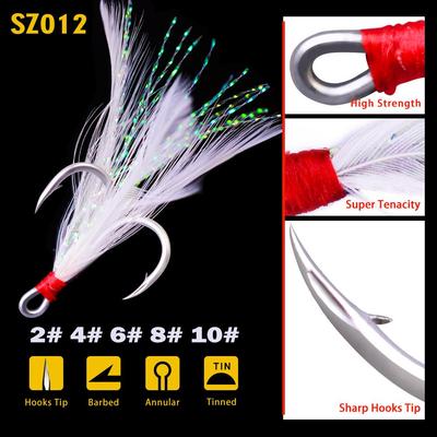 Pesca – Wobblers, esche e ami