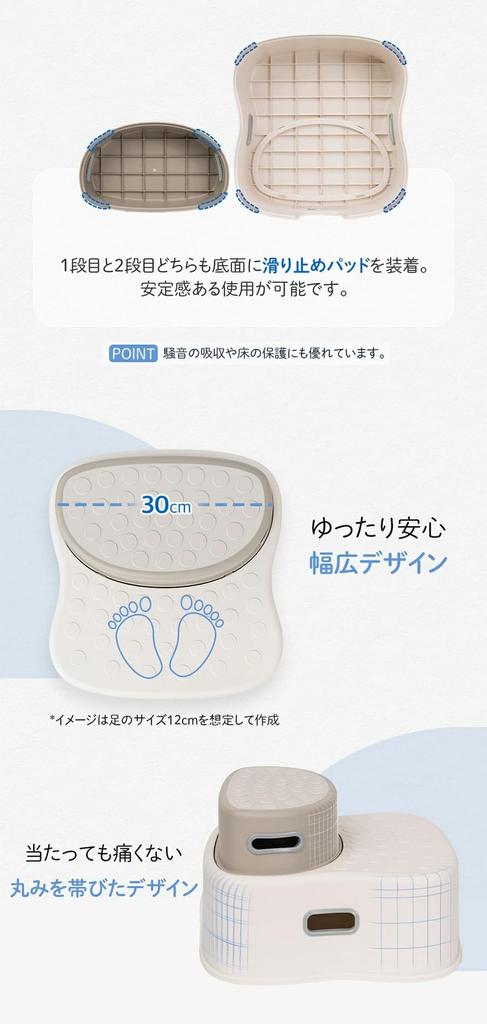 MomnLittle Toilet Seat and Step Set, 2-Step Toilet Trainer, Non-Slip Potty Step for Toddlers and Toilet Training (Toilet Seat and Step Set)