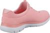 Skechers Summits Pink Sneakers
