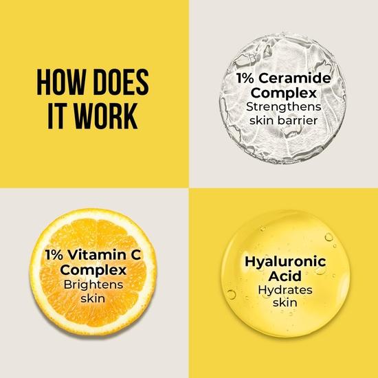 Dr. Sheth's Ceramide & Vitamin C Oil-Free Sunscreen SPF 50+ PA++++ | For Healthy & Bright Skin | For UVA/UVB| Unisex | 50g