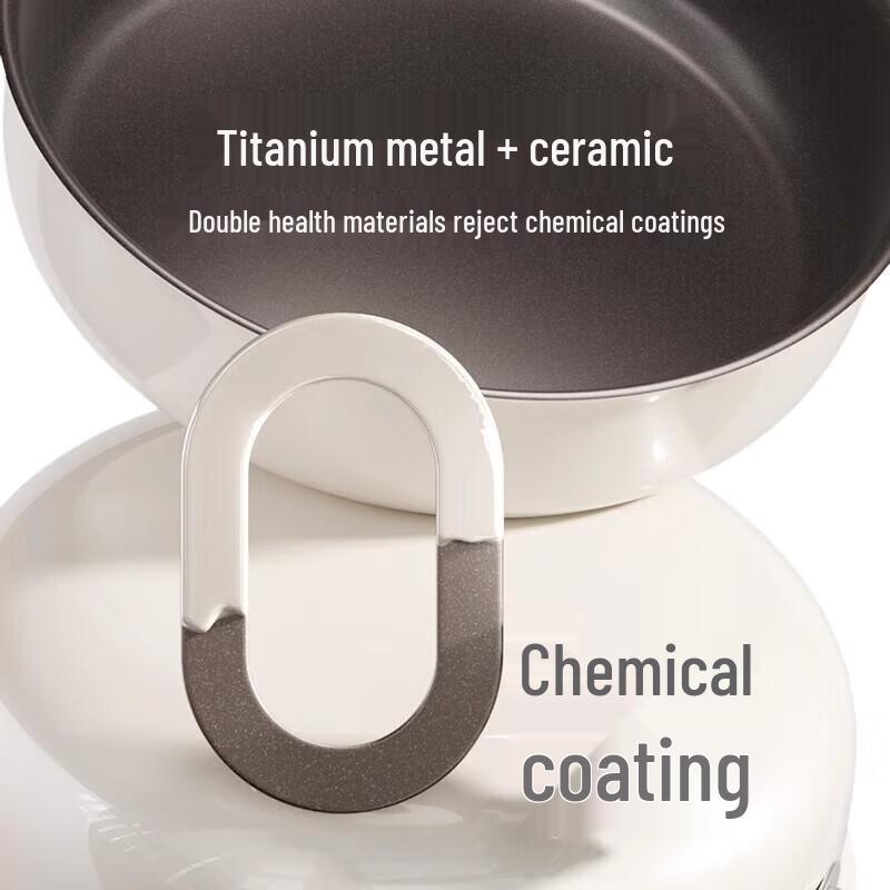 Zwilling Premium Titanium Frying Pan