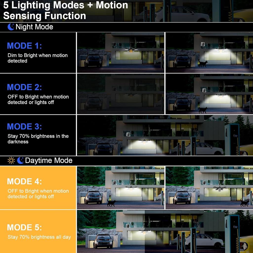 Solar Shed Light Upgrade 192LED Solar Pendant Light with 5 Lighting Modes Cool or Warm White LED Light Indoor with 2 Sensors