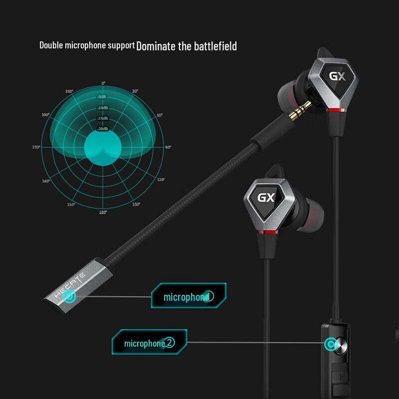 Edifier GX04 Competitive Edition Wired In-ear Gaming Headset