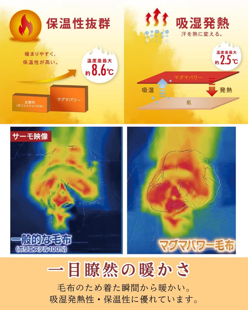 Magma Power Shoulder Pad the Sleep Made with Yarn Infused with Volcanic Ash from Kagoshima Achieves a Maximum Temperature Difference of Made In Warm