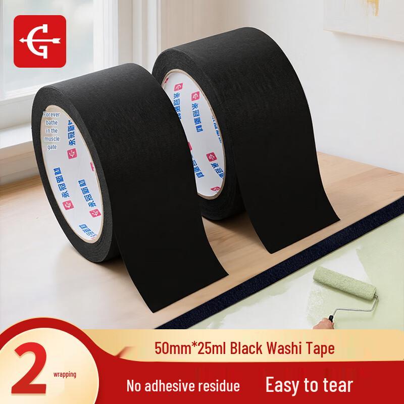 Yongguan Masking Tape