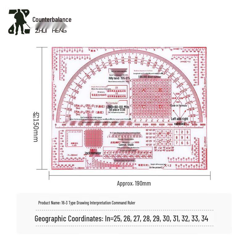 Zhuiheng Military Map Reading and Plotting Ruler