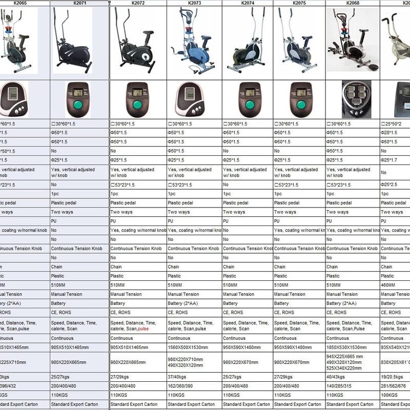 Kuai Kang Smart Elliptical Trainer CN Plug (adapter Included)