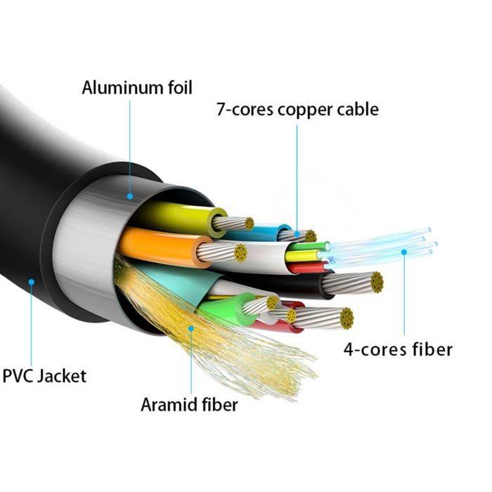 HDMI kabel V2.1 - AISENS - A153-0521 - Ultra vysoká rychlost 48 Gb/s - 8K60Hz 4K120Hz - 50m černý