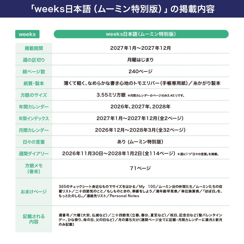 Hobonichi Techo 2027 Weeks English Edition the Table January Start Weekly Planner Weekly Left Slim Vertical Moomin/Around