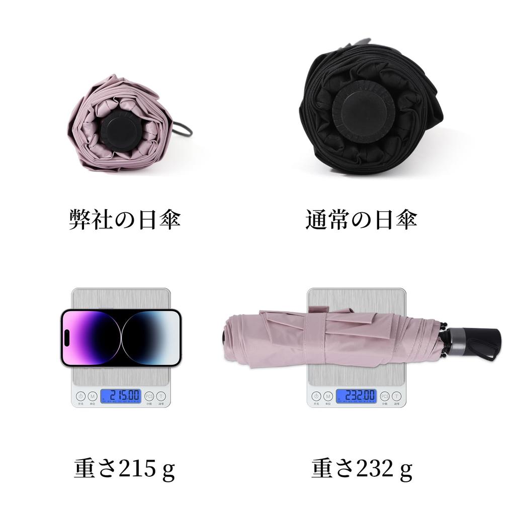 Vialifer Hand UV Protection Fully Light Heat Ultra Folding Class 1 Light 6 Manual Folding Folding UV Sun Wind Water Folding For Both Sunny and Rainy