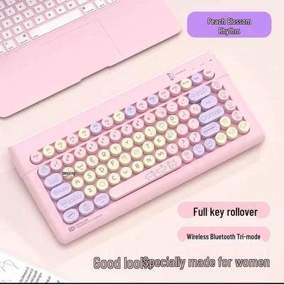 Periferiche per computer – Tastiere