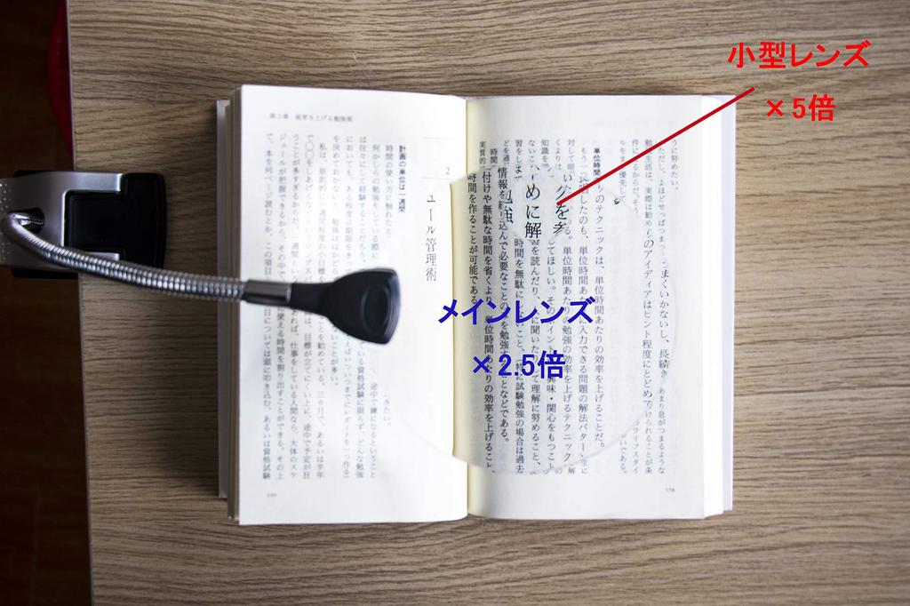 Sutekus Stand Magnifier, Magnifying Glass, Reading Magnifier with LED Light, Clip-on Compatible, 11cm13cm Lens Diameter, 2.5x5x Magnification,