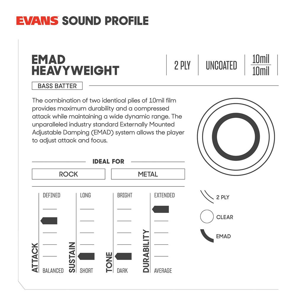 EVANS Level 360 EMAD Heavyweight 24" Drumhead (BD24EMADHW) [Official Japanese Product]