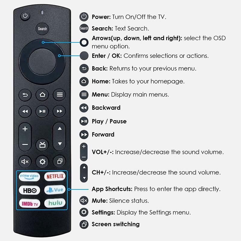Universal Replacement Ir Remote Control For Toshiba Insignia Fire Smart Tv Ct-Ru1Us-21 Ns-Rcfna-21 Ns-Rcfna-20 Ct-Rc1Us-19