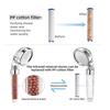 10Pcs Replacement Shower Filter for Held Showerhead - High Output Shower Water Filter To Remove Chlorine Fluoride and Hard Water