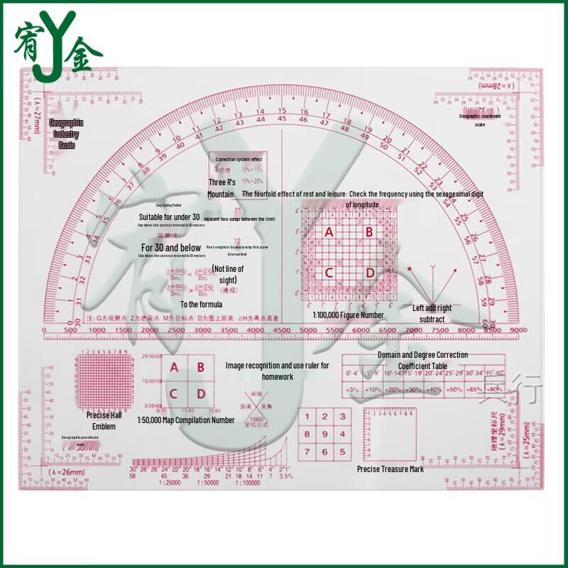 Military Geographic Coordinate Map Reading Ruler